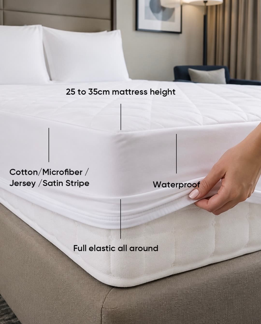 Waterproof mattress protector with fitting specifications